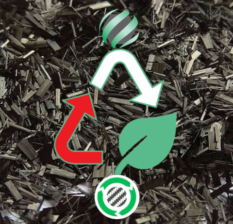 Fibertech Group partnership with RECARBON - FiberTech Group